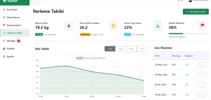 DotNet Diyetisyen-Hasta Takip Uygulaması - Screenshot 8