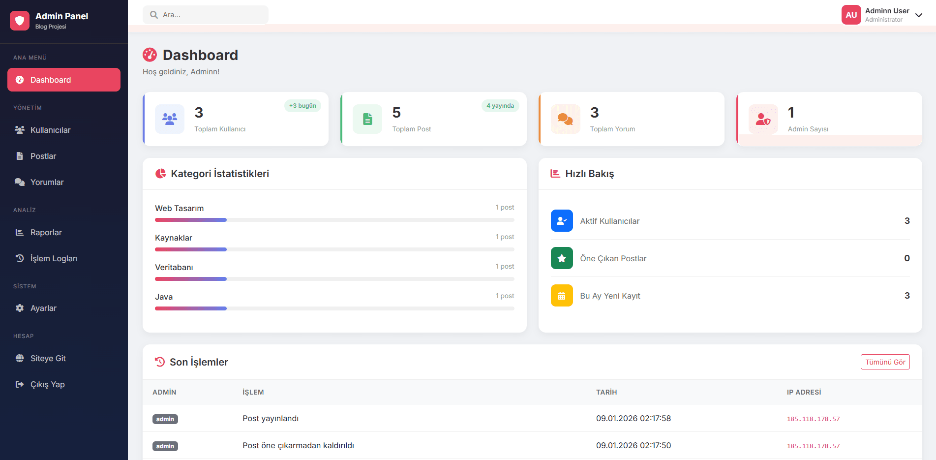Spring Boot Blog & İçerik Yönetim Sistemi - Screenshot 9